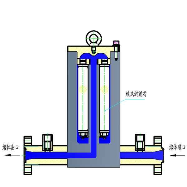 VERTICAL/HORIZONTAL SINGLE-CYLINDER MELT solution filter - Image 2